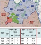 서울시의회 김인제 의원, 가칭 ‘항동중학교’ 신설사업 추진 촉구