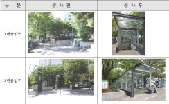 서울시의회 황준환 의원, 5호선 방화역 출구 캐노피 설치 공사 완료