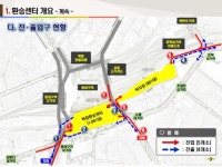 대구시, 동대구역 성동고가차도 12일 개통