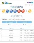로또736회 당첨지역 서울 영등포구 로또방 등 5곳, 경기 포천에서 2곳이나