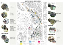 중구, 달성토성과 함께하는 행복마을 공개