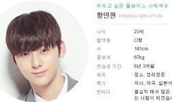 프로듀스101 시즌2 실시간 투표 중 현재 11등은 플레디스 황민현