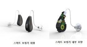 KERI, 사용자 친화형 무선통신 융합 ‘스마트 보청기’ 기술 개발