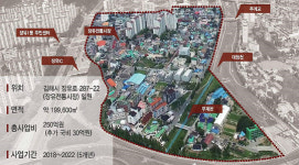 김해시, 도시재생 뉴딜 사업 선정... 무계동 일원 5년간 사업 시행