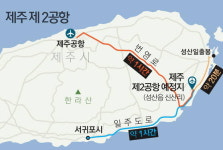 제주 제2공항 타당성 재조사 처음부터 다시