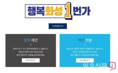 [화성시정] 행복화성1번가 개설 한 달 만에 시민제안 3천여건 접수 外