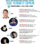 2018 기장 국제 야구 대축제, 19일부터 드림볼파크에서 개최