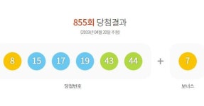 로또 855회 당첨번호 8.15.17.19.43.44 보너스 7번, 서울·인천·나주·대전 등 9곳