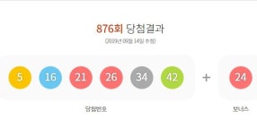 로또 876회 1등 당첨지역 명당 서울 노원구 스파 비롯해 전국 19곳