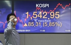 '증시 추락 언제까지…' 거래소, 코스피 매도 사이드카 발동