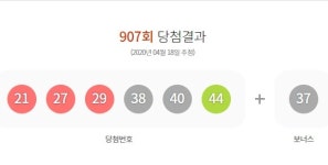 로또 907회 1등 당첨지역, 서울·세종·고양·수원·천안·익산·전주에서 한 명씩
