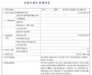 흔들리는 메디톡스 300억 규모 전환사채 발행 주목