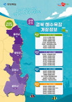 경북 도내 해수욕장 이달 9일부터 개장