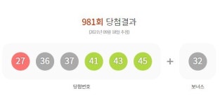 로또 981회 1등 당첨지역, 명당 부산 부일카서비스 포함 총 13곳