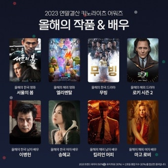 '서울의 봄', 영화 팬들이 선택한 