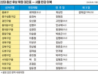 [22대 총선 대진표] ②서울…정치 1번지 종로 3파전 후끈