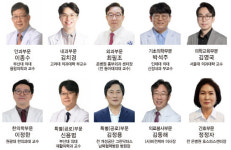 온병원그룹 “온의학 대상 초대 수상자 10명 확정”