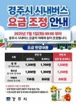 경주시, 시내버스 입석·좌석 요금…내달부터 통합