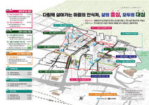 경북도, 2025년 하반기 도시재생사업 공모 7곳 신규 선정