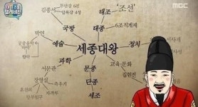 마인드맵 잘하는법, 꼬리에 꼬리를 무는 생각을 체계적으로 정리
