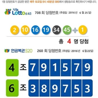 연금복권 , 나눔로또 당첨번호는? 로또 장기 미출현 번호 공개