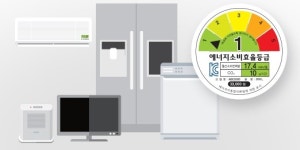 에너지 1등급 환급 한도는? 재원 소진 시 조기종료될 수 있어