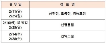 설날 및 2월 빅마켓 휴무일 총정리, 신영통점은 설날 당일 휴무