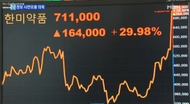 한미약품, 주가 7배 뛰자 금융위 이어 검찰 조사까지