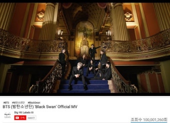 방탄소년단 'Black Swan' 뮤비, 유튜브 1억뷰 돌파…25번째 억대뷰 위엄
