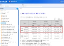 [K-자동차 밸류업 체크] 중동 전쟁의 파고...현대차에 드리운 경고등