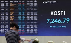 반도체 고점 논란·중동사태 악화에 코스피 5% 이상 급락...7000선 붕괴 위협