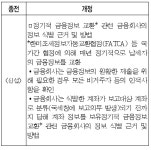 이영우 회계사가 짚어주는 법인세 조정·신고실무 체크포인트