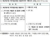 18개 세법시행령 개정안 1월 31일 국무회의 통과...2월초 공포