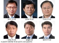 삼성전자 54명 인사 단행, 역대 최소 규모