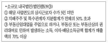 청산 중인 연결 자법인 해산등기일 사업연도 연결납세 적용 못해