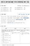 중부국세청, 내년 우리누리어린이집 원아 31명 모집