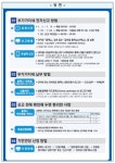 코로나19 어려움 겪는 사업자...이달 부가세신고 납기 2개월 직권 연장