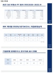 이용우 의원 기업금융 7.6조원 중 26.5%인 2조원이 부동산PF…우려