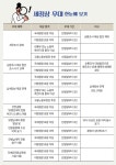 김창기 국세청장, 성실한 납세가 행복한 대한민국을 만듭니다