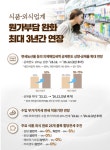 정부, 식품·외식업계 원가부담 완화 세제지원 최대 3년간 연장 추진