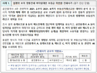 경기도, 수원 정씨일가 등 전세사기 특별점검해 35명 수사의뢰