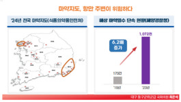 최은석 의원, 항만 이용한 마약밀수 급증, 장비·인력 증원 필요해