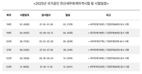 2025년 전산세무회계자격시험 일정 확정…첫 시험 2월 9일