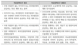 [부가가치세 집행기준] 수출업자에 공급하는 사업자와 체결한 임가공계약…영세율 적용 안 돼