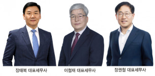 예일세무법인경인지점 | [기획특집] 최근 비정기 세무조사에서 급부상하고 있는 예일세무법인은?