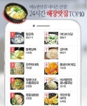 술자리 잦은 연말연시, 24시간 해장메뉴 중 최고의 맛집을 찾아라