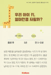 [카드뉴스] 키가 쑥쑥, 성장에 꼭 필요한 생활 습관 5가지