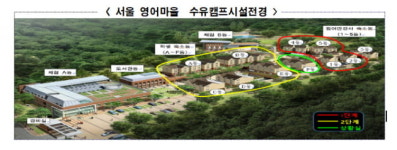 서울 영어마을 수유캠프, 코로나 격리시설로 추가 지정