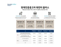중고차 샀는데 신차급 AS?…현대차 워런티 플러스 뭐길래