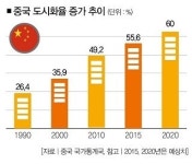 왕제골하우스 | 시골 왕서방, 통이 부쩍 커졌다